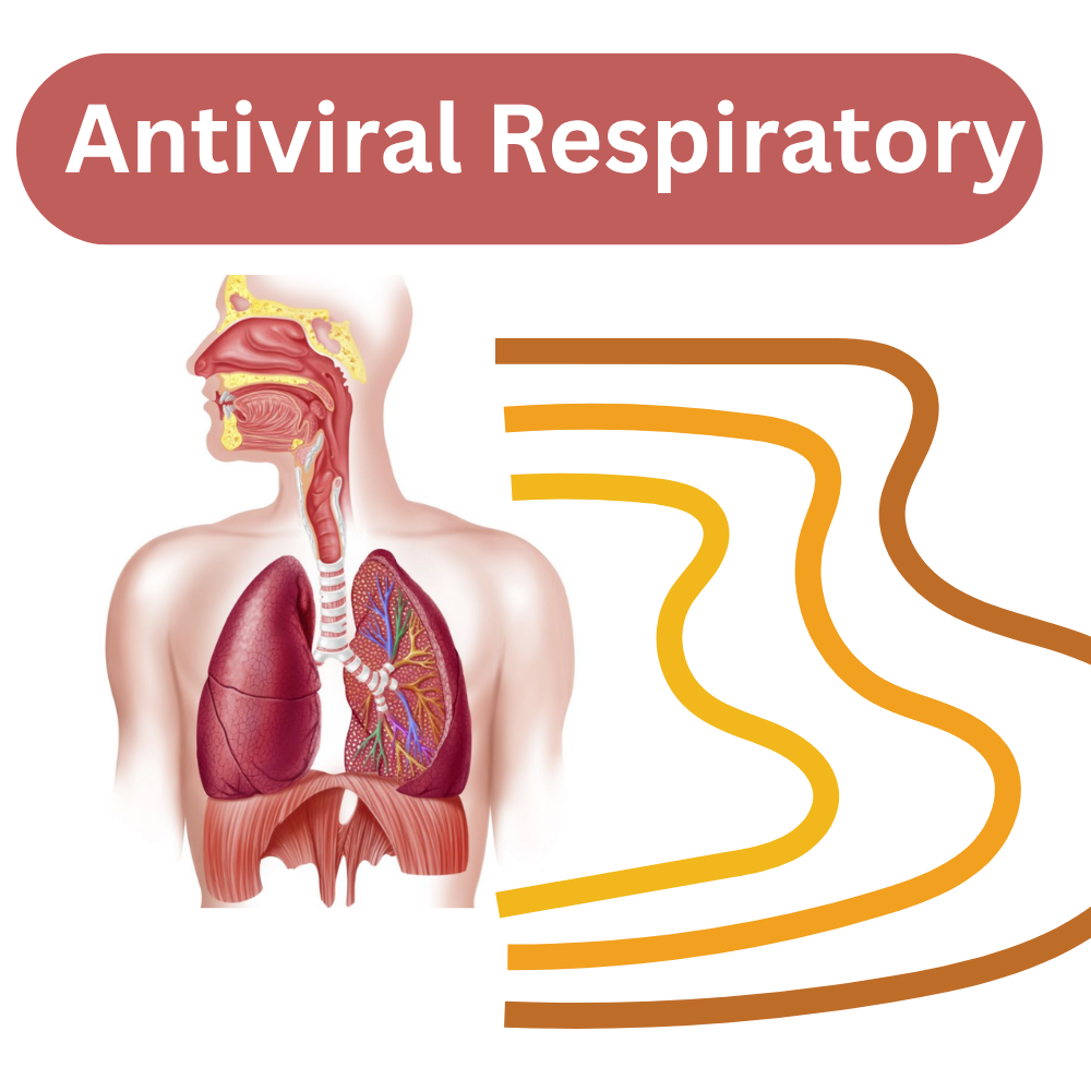 Antiviral / Respiratory